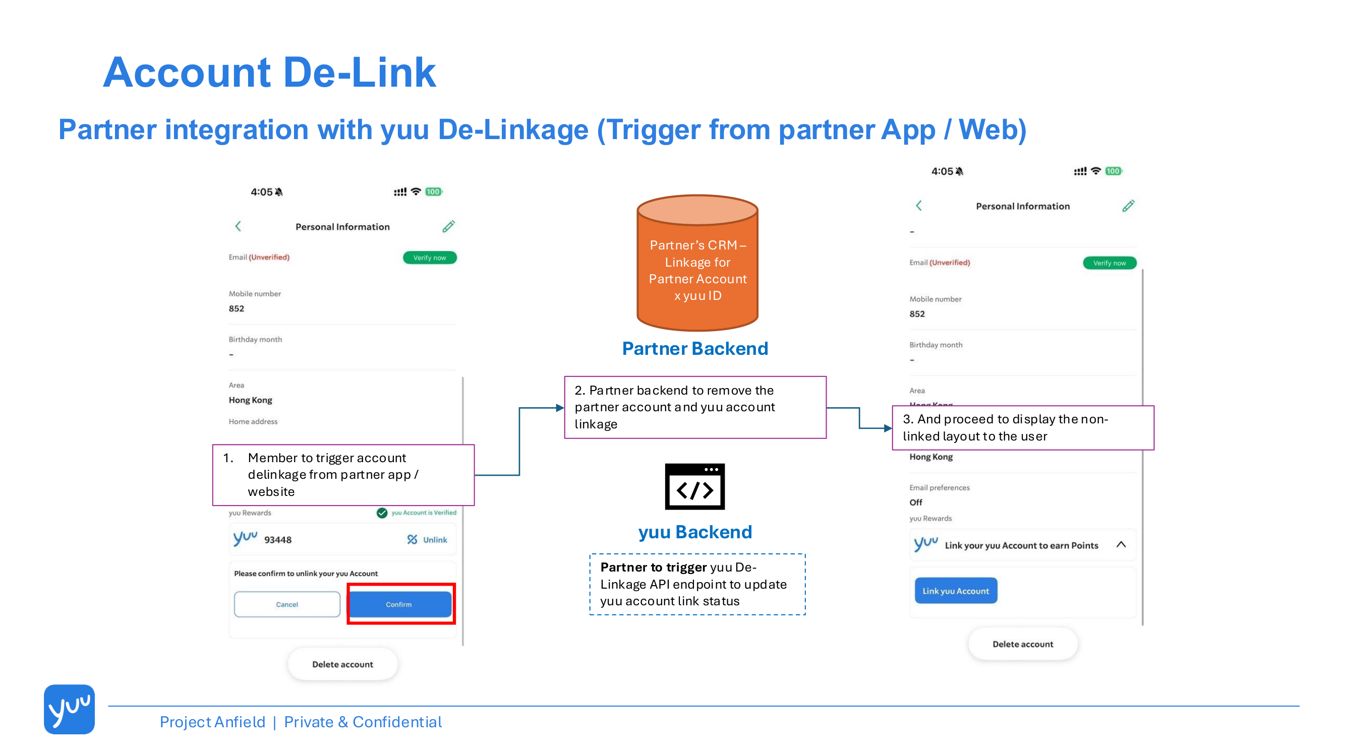 Account De-Linking Journey