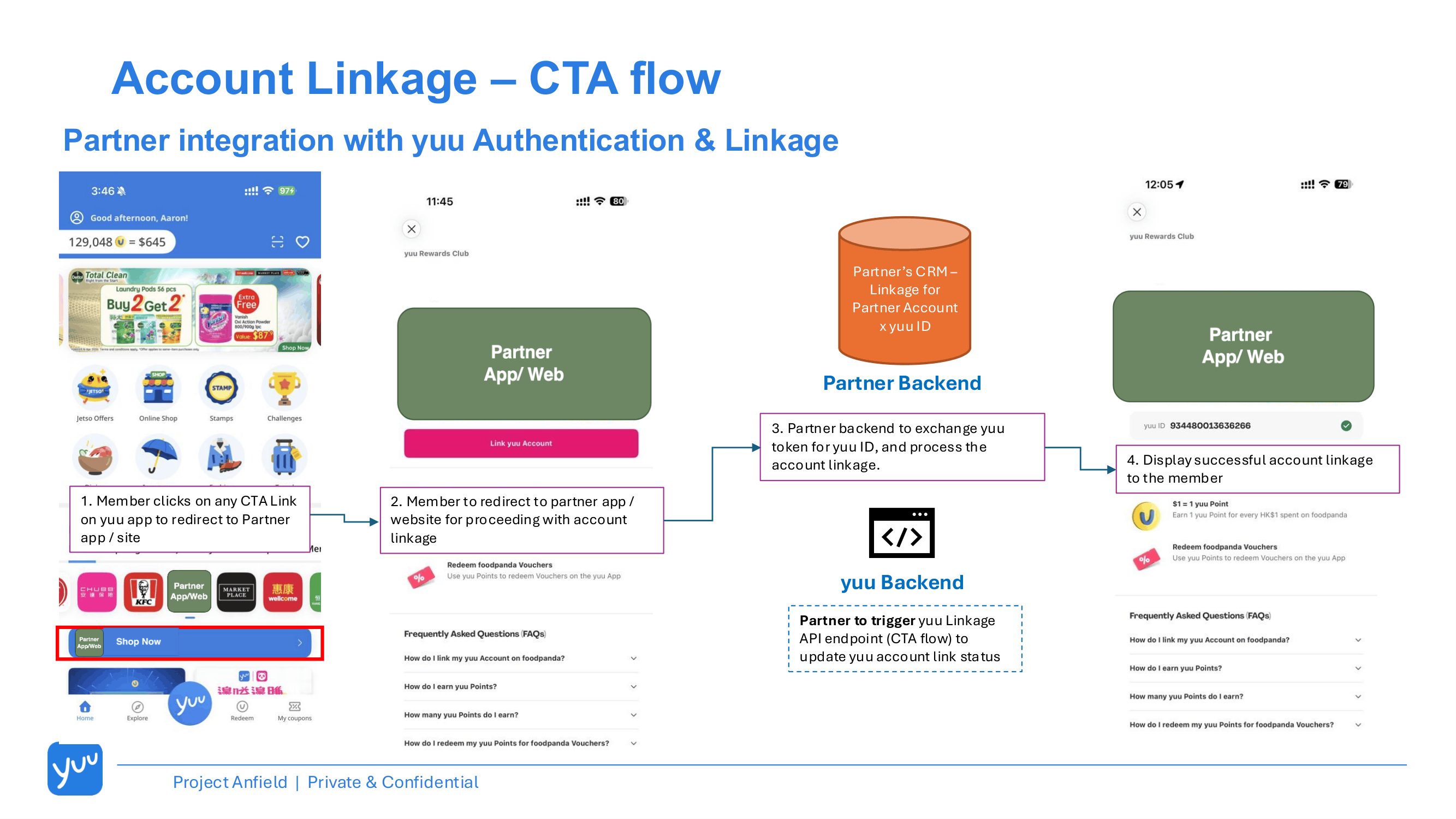 Member Account Linking - CTA Flow
